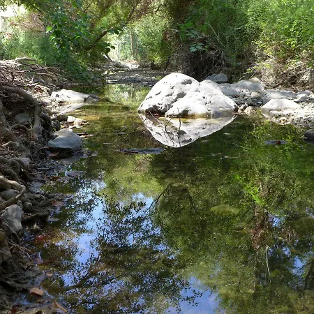 Theano Skarfos River Park *